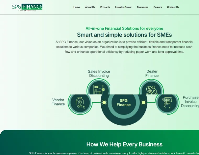 SPG Finance